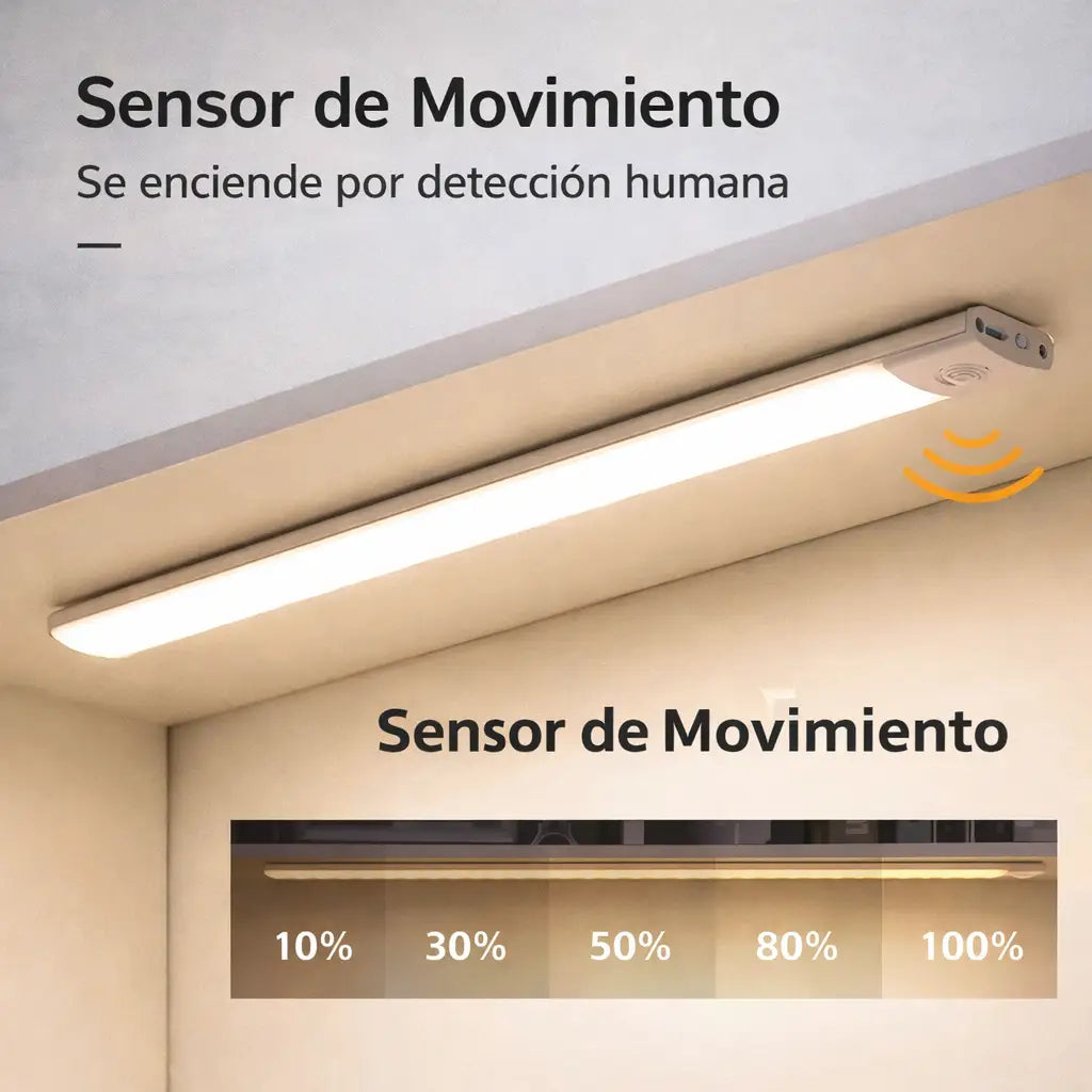 Luz led closet cocina con sensor 30CM