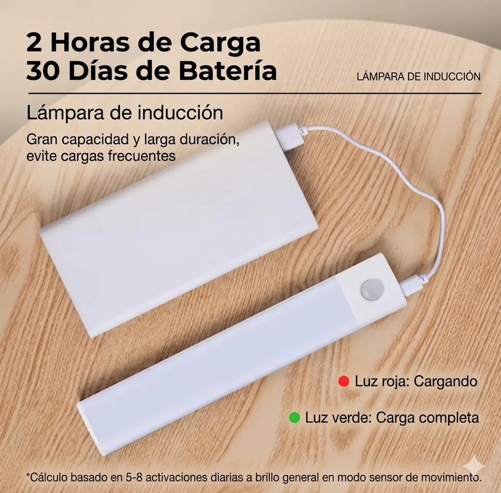 Luz led closet cocina con sensor 30CM