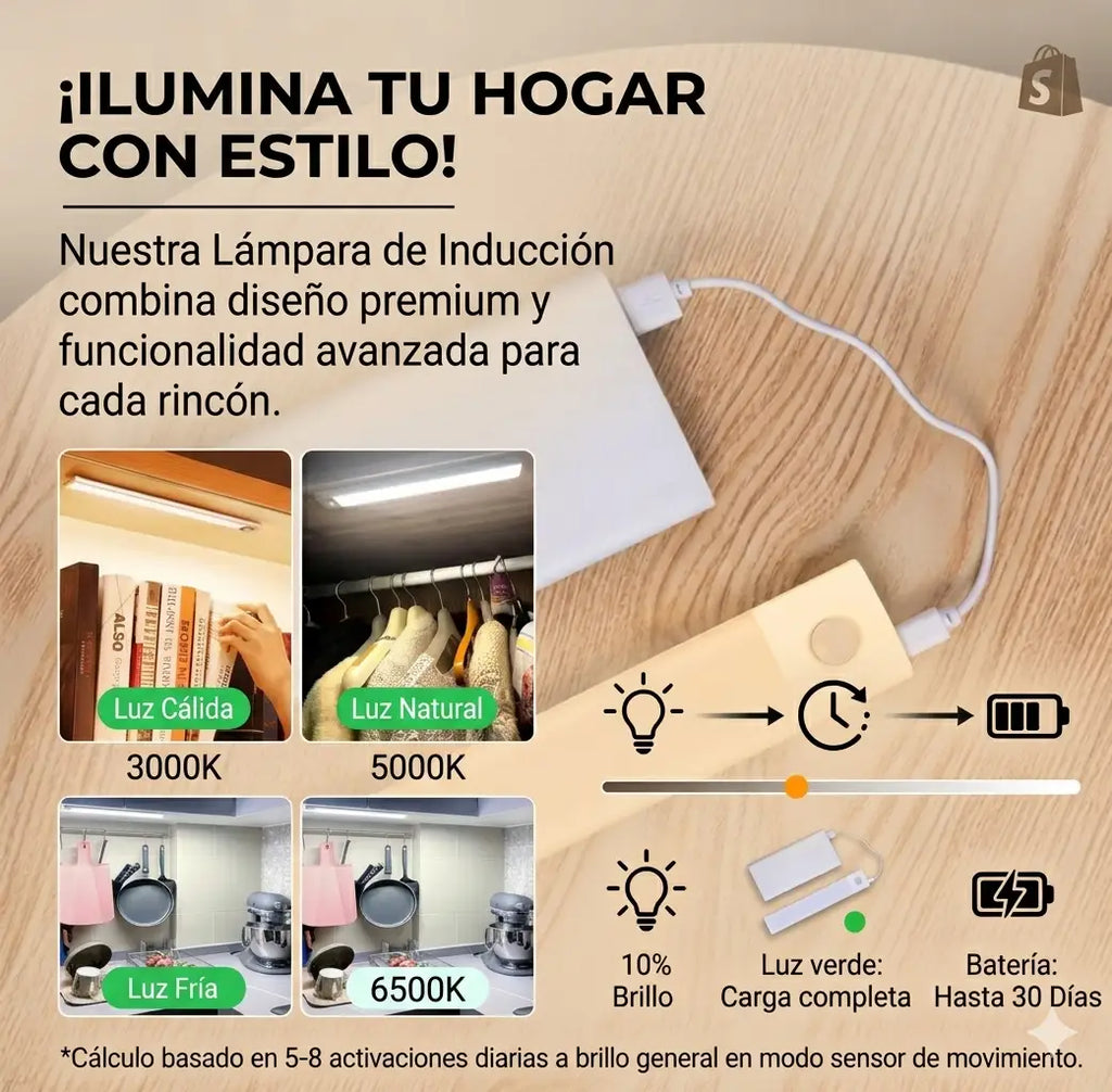 Luz led closet cocina con sensor 30CM