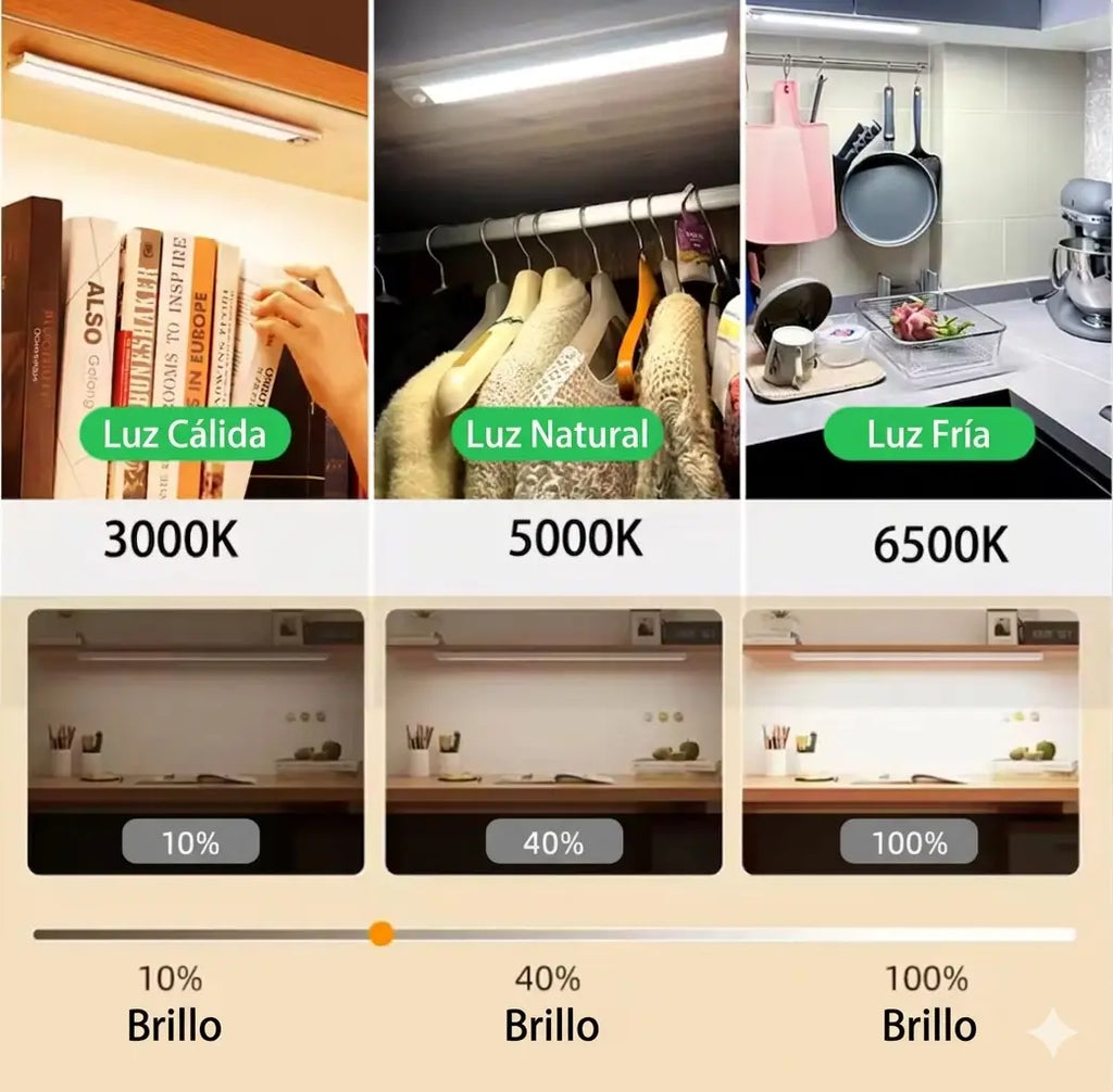 Luz led closet cocina con sensor 30CM